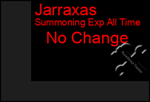 Total Graph of Jarraxas