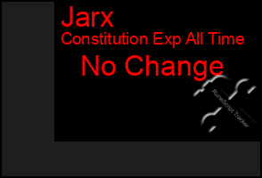 Total Graph of Jarx