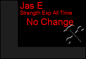 Total Graph of Jas E