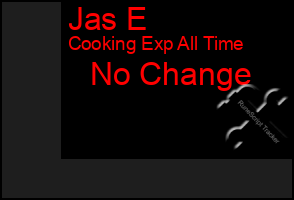 Total Graph of Jas E