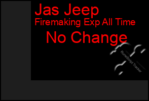 Total Graph of Jas Jeep