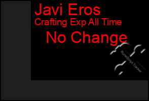 Total Graph of Javi Eros