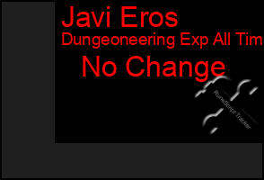 Total Graph of Javi Eros