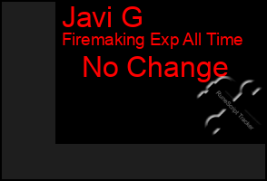 Total Graph of Javi G