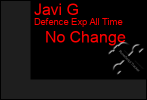 Total Graph of Javi G