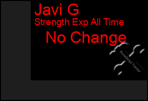 Total Graph of Javi G
