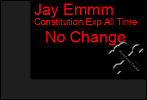 Total Graph of Jay Emmm