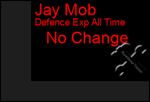 Total Graph of Jay Mob