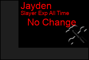 Total Graph of Jayden