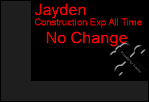 Total Graph of Jayden