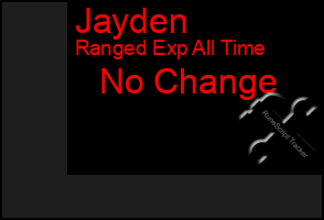 Total Graph of Jayden