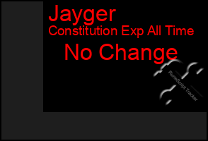 Total Graph of Jayger