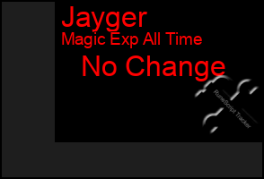 Total Graph of Jayger