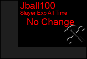 Total Graph of Jball100