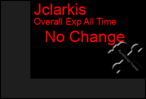 Total Graph of Jclarkis