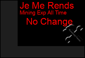 Total Graph of Je Me Rends