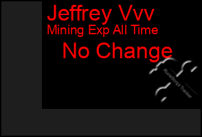 Total Graph of Jeffrey Vvv