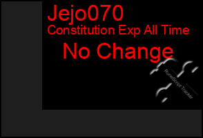 Total Graph of Jejo070