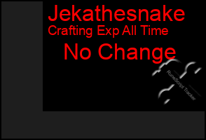 Total Graph of Jekathesnake