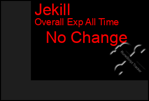 Total Graph of Jekill