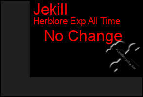 Total Graph of Jekill