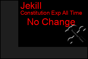 Total Graph of Jekill