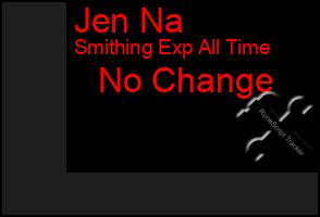 Total Graph of Jen Na