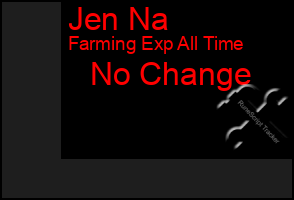 Total Graph of Jen Na