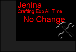 Total Graph of Jenina
