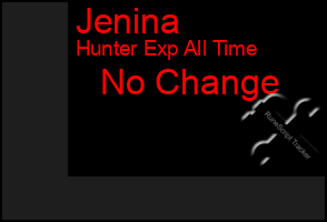 Total Graph of Jenina