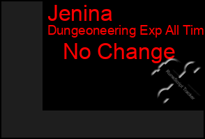 Total Graph of Jenina