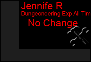 Total Graph of Jennife R