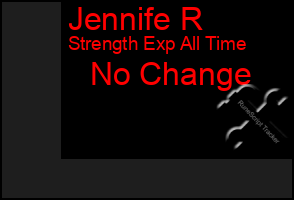 Total Graph of Jennife R