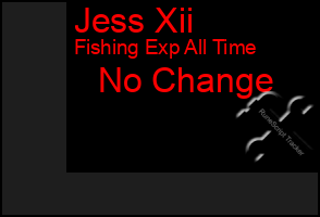 Total Graph of Jess Xii