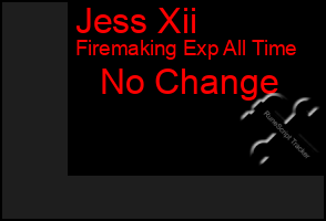 Total Graph of Jess Xii