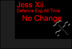 Total Graph of Jess Xii