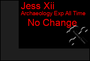 Total Graph of Jess Xii