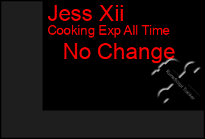 Total Graph of Jess Xii