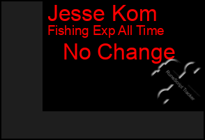 Total Graph of Jesse Kom