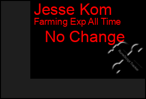 Total Graph of Jesse Kom