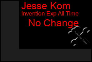 Total Graph of Jesse Kom