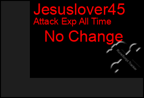 Total Graph of Jesuslover45