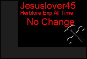 Total Graph of Jesuslover45