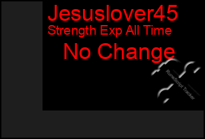 Total Graph of Jesuslover45