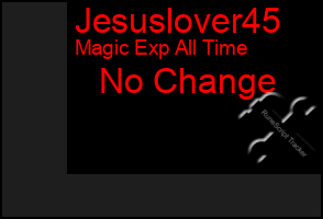 Total Graph of Jesuslover45