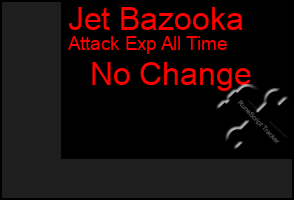 Total Graph of Jet Bazooka