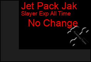 Total Graph of Jet Pack Jak