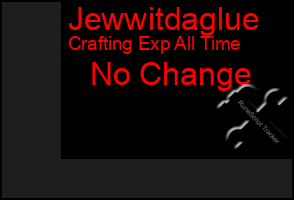 Total Graph of Jewwitdaglue