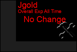 Total Graph of Jgold