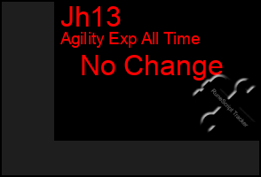 Total Graph of Jh13